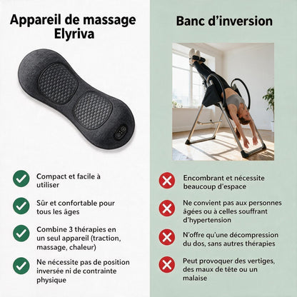 Masseur 3-en-1 Elyriva