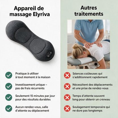 Masseur 3-en-1 Elyriva