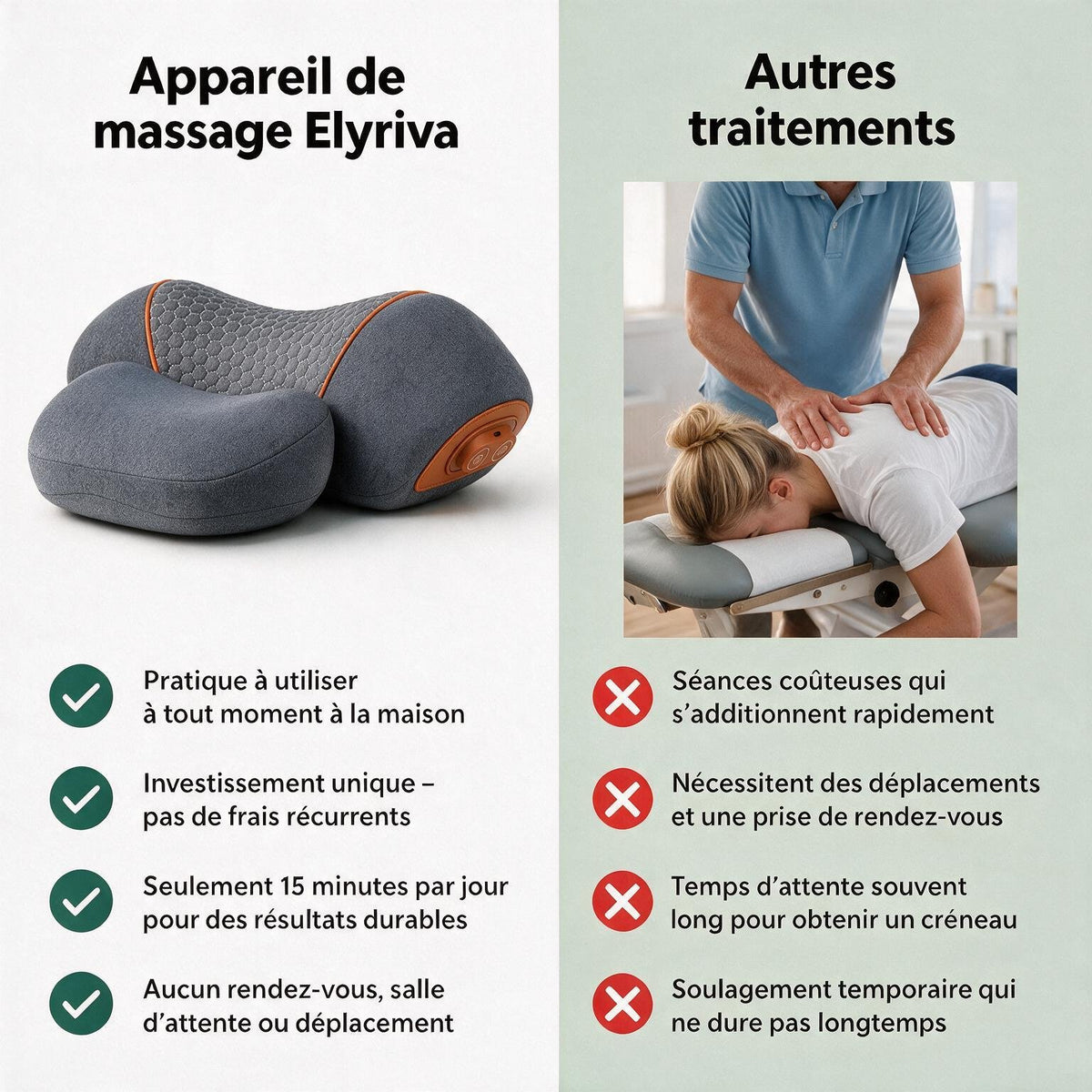 Appareil Elyriva contre les douleurs cervicales